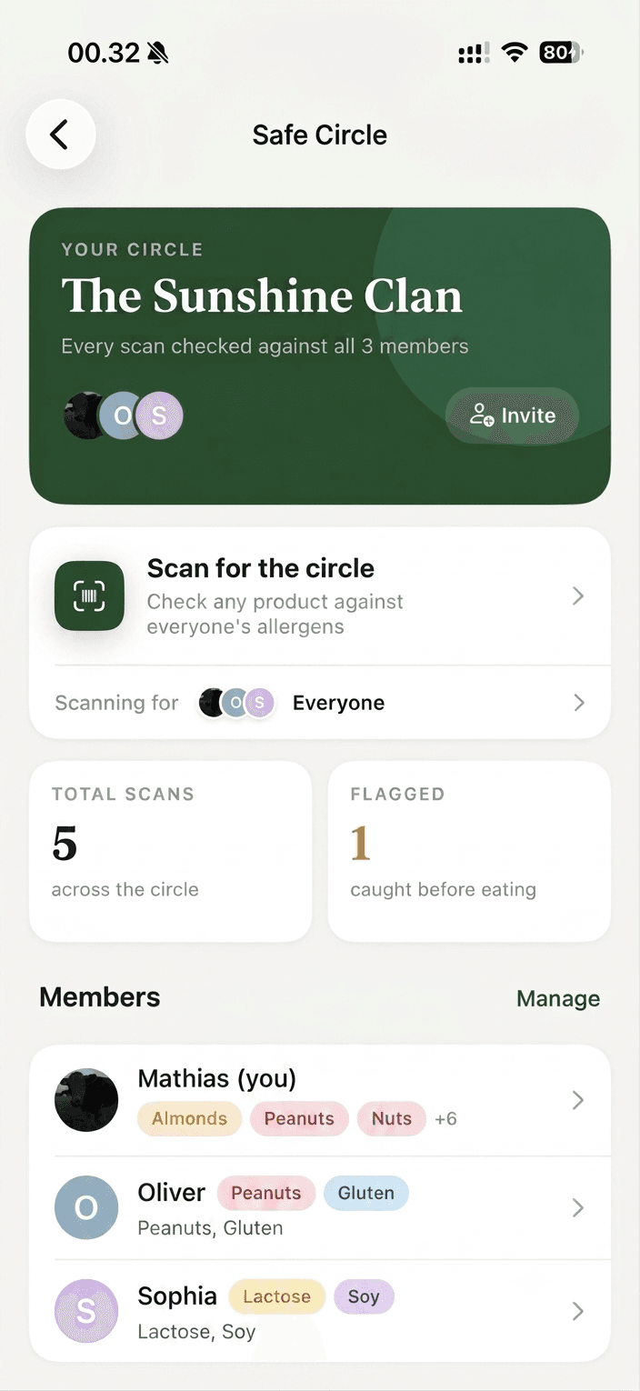 Purelyst Safe Circles screen